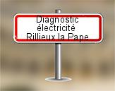 Diagnostic électrique à